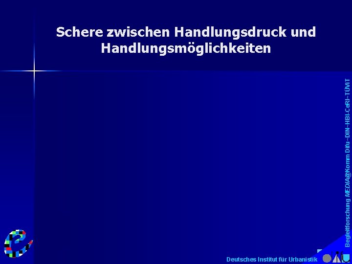 Begleitforschung MEDIA@Komm Difu~DIN~HBI-Ce. RI~TÜVi. T Schere zwischen Handlungsdruck und Handlungsmöglichkeiten Deutsches Institut für Urbanistik