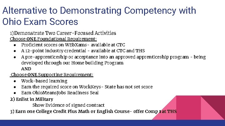 Alternative to Demonstrating Competency with Ohio Exam Scores 1)Demonstrate Two Career-Focused Activities Choose ONE