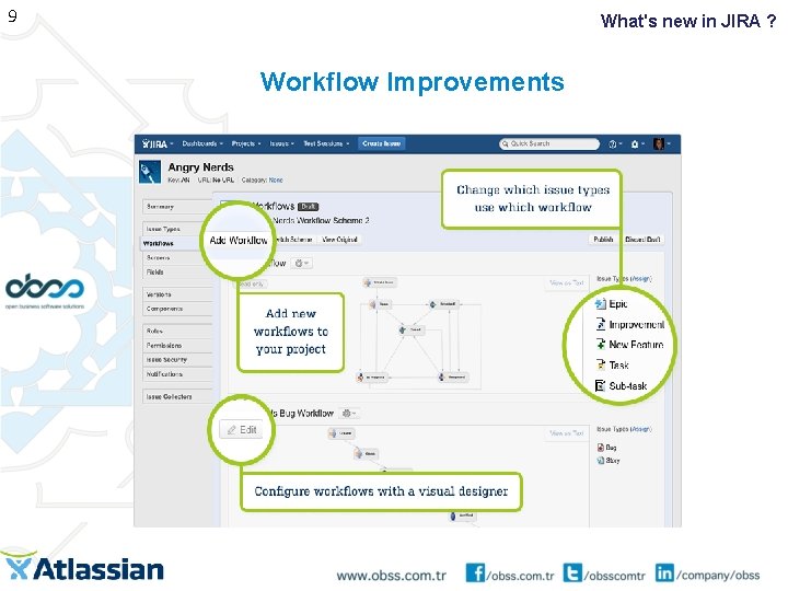 9 What's new in JIRA ? Workflow Improvements 