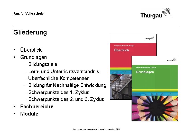 Amt für Volksschule Gliederung • Überblick • Grundlagen - Bildungsziele - Lern- und Unterrichtsverständnis