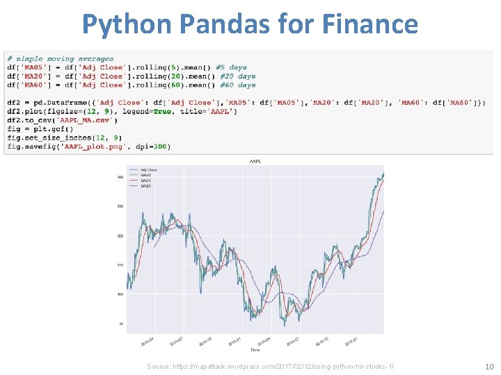 Python Pandas for Finance Source: https: //mapattack. wordpress. com/2017/02/12/using-python-for-stocks-1/ 10 