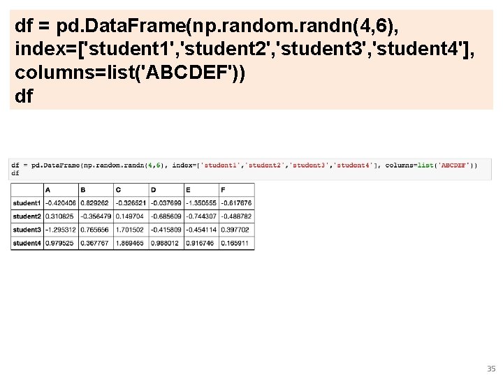 df = pd. Data. Frame(np. random. randn(4, 6), index=['student 1', 'student 2', 'student 3',