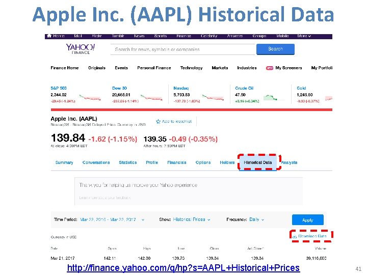 Apple Inc. (AAPL) Historical Data http: //finance. yahoo. com/q/hp? s=AAPL+Historical+Prices 41 