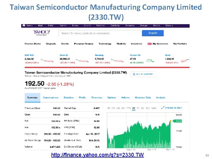 Taiwan Semiconductor Manufacturing Company Limited (2330. TW) http: //finance. yahoo. com/q? s=2330. TW 49