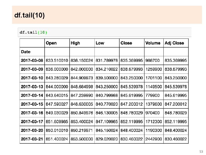 df. tail(10) 53 