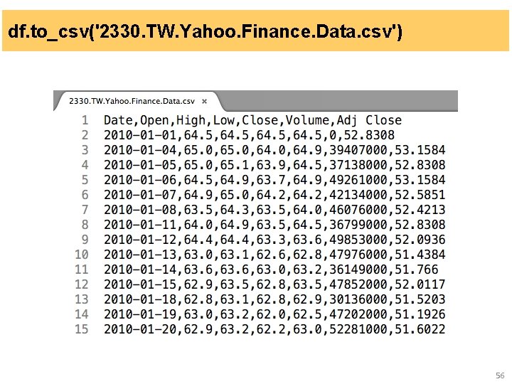 df. to_csv('2330. TW. Yahoo. Finance. Data. csv') 56 