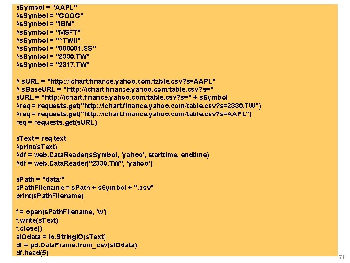 s. Symbol = "AAPL" #s. Symbol = "GOOG" #s. Symbol = "IBM" #s. Symbol