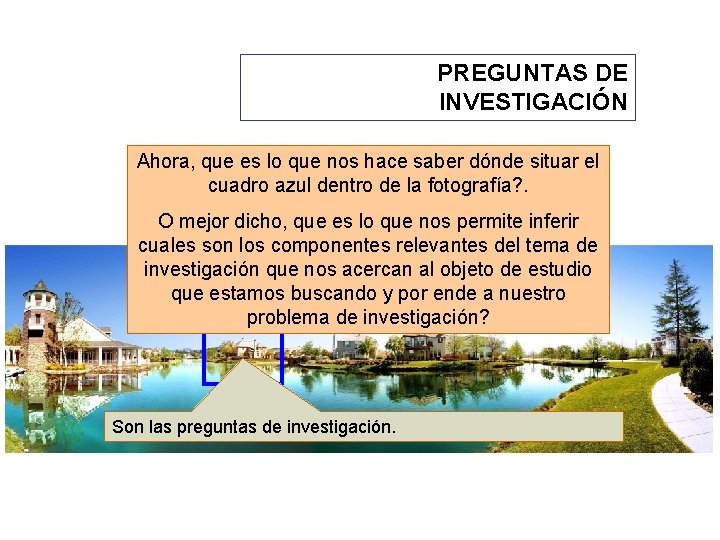 PREGUNTAS DE INVESTIGACIÓN Ahora, que es lo que nos hace saber dónde situar el