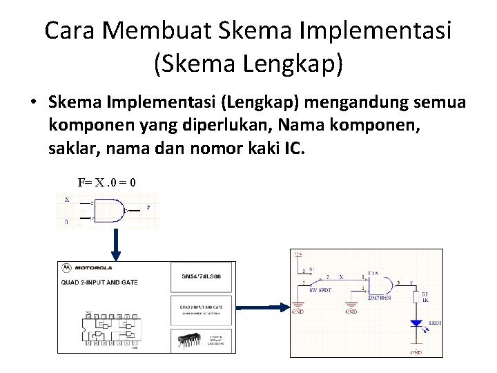 Cara Membuat Skema Implementasi (Skema Lengkap) • Skema Implementasi (Lengkap) mengandung semua komponen yang