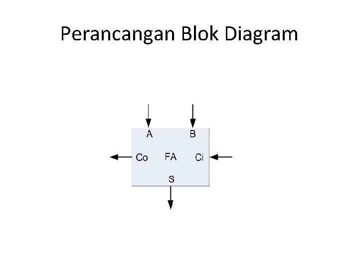 Perancangan Blok Diagram 