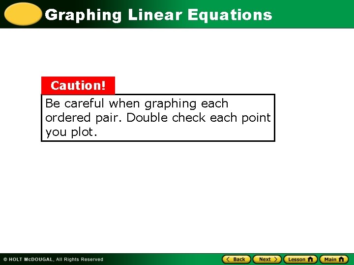 Graphing Linear Equations Caution! Be careful when graphing each ordered pair. Double check each