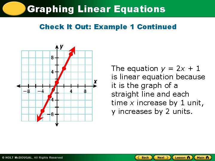 Graphing Linear Equations Check It Out: Example 1 Continued The equation y = 2