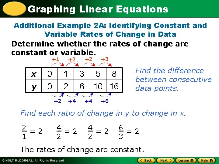 Graphing Linear Equations Additional Example 2 A: Identifying Constant and Variable Rates of Change