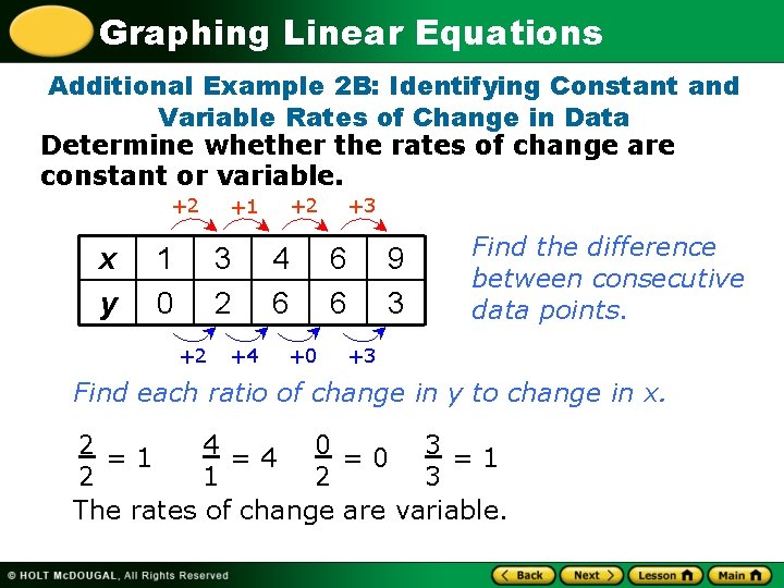 Graphing Linear Equations Additional Example 2 B: Identifying Constant and Variable Rates of Change