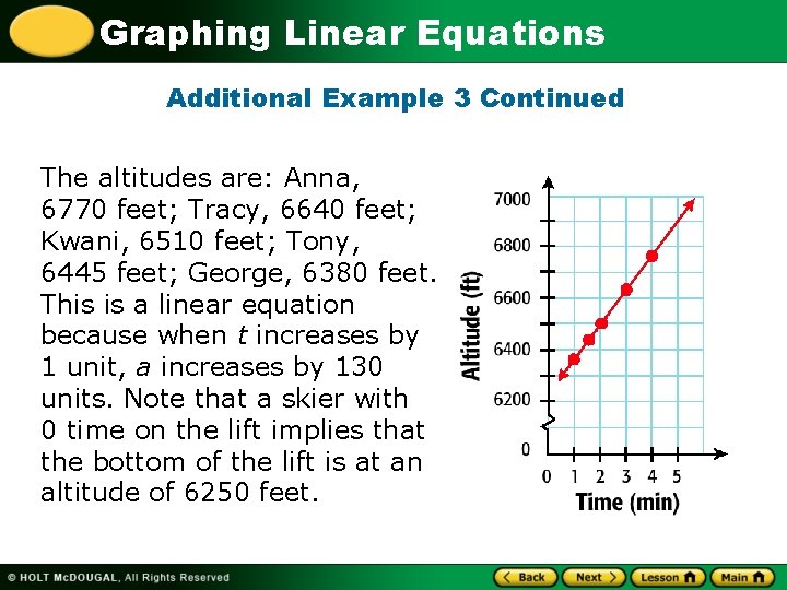 Graphing Linear Equations Additional Example 3 Continued The altitudes are: Anna, 6770 feet; Tracy,
