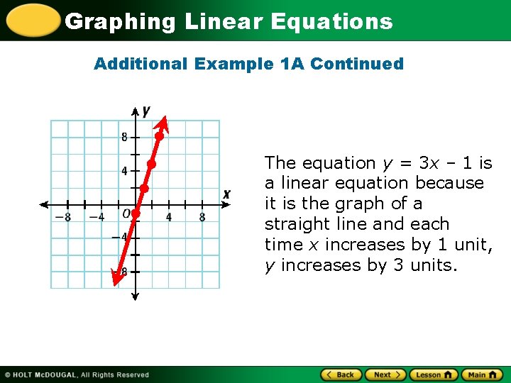 Graphing Linear Equations Additional Example 1 A Continued The equation y = 3 x