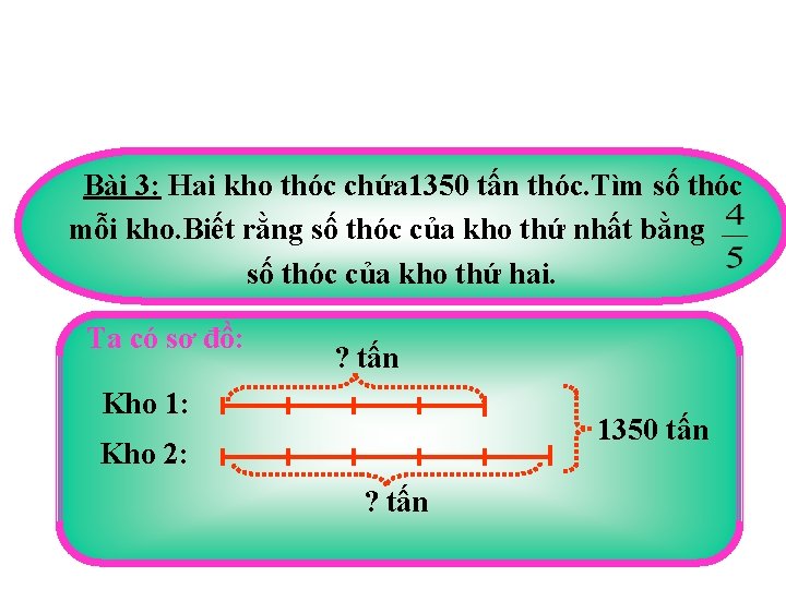 Bài 3: Hai kho thóc chứa 1350 tấn thóc. Tìm số thóc mỗi kho.