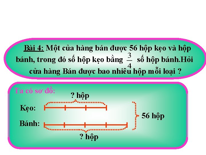 Bài 4: Một của hàng bán được 56 hộp kẹo và hộp bánh, trong