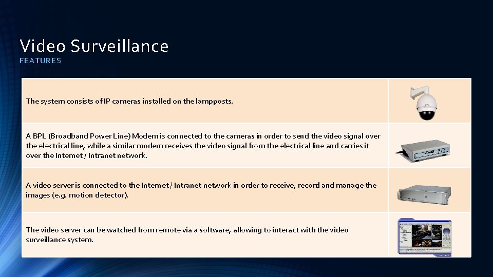 Video Surveillance FEATURES The system consists of IP cameras installed on the lampposts. A Video Surveillance FEATURES The system consists of IP cameras installed on the lampposts. A