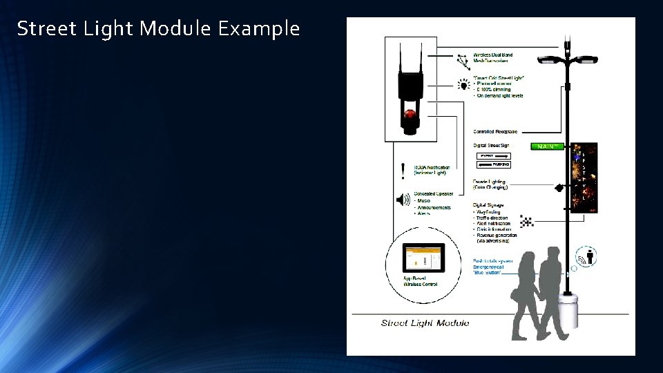 Street Light Module Example  Street Light Module Example