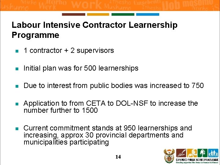 Labour Intensive Contractor Learnership Programme n 1 contractor + 2 supervisors n Initial plan