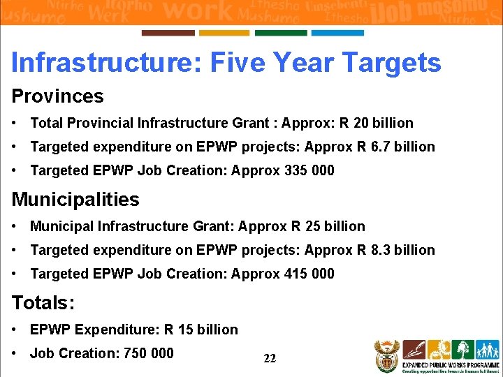 Infrastructure: Five Year Targets Provinces • Total Provincial Infrastructure Grant : Approx: R 20