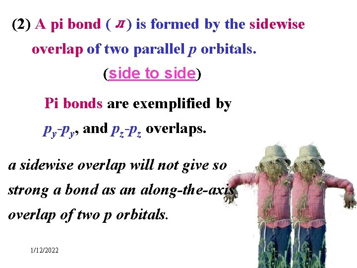 (2) A pi bond (л) is formed by the sidewise overlap of two parallel