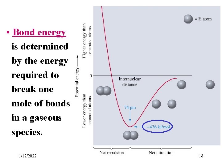  • Bond energy is determined by the energy required to break one mole