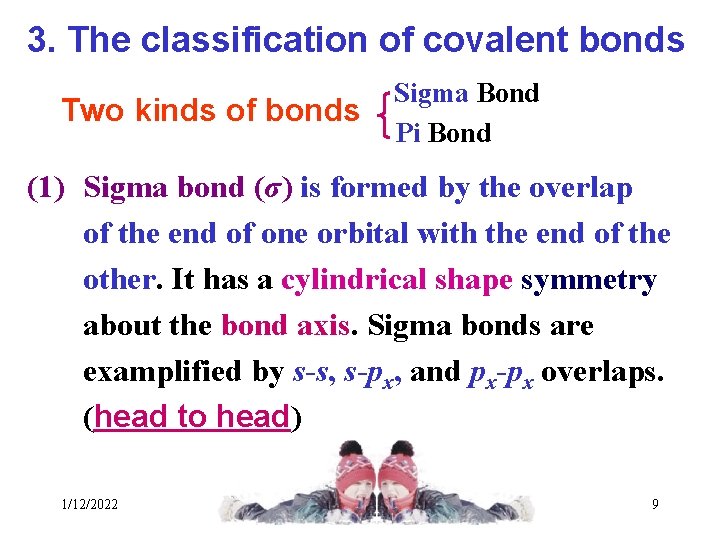 3. The classification of covalent bonds Two kinds of bonds Sigma Bond Pi Bond