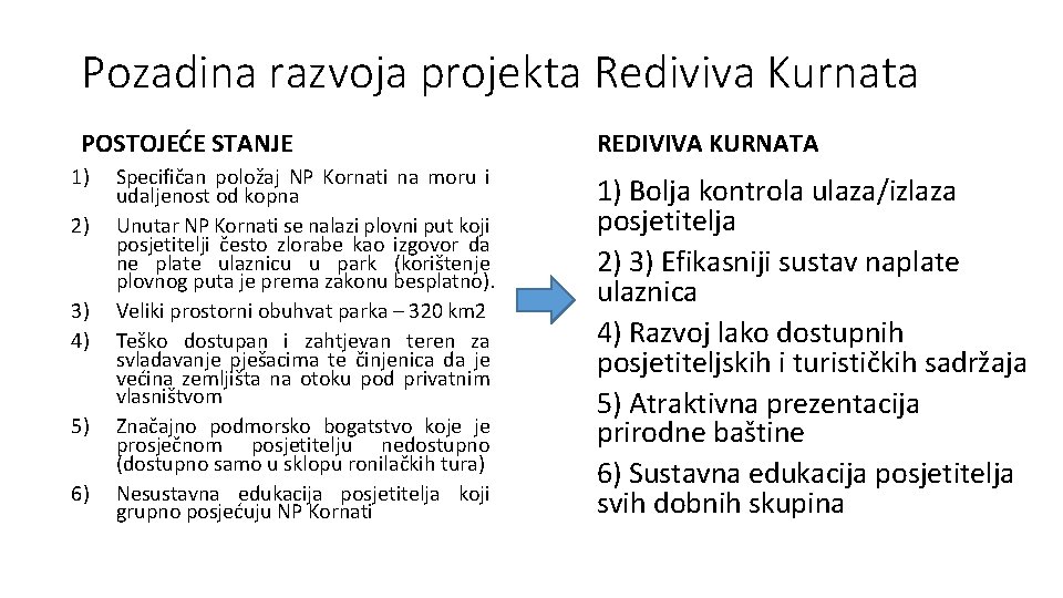 Pozadina razvoja projekta Rediviva Kurnata POSTOJEĆE STANJE 1) 2) 3) 4) 5) 6) Specifičan