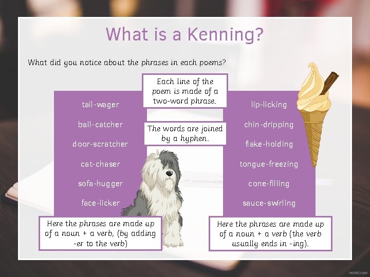 What is a Kenning? What did you notice about the phrases in each poems?