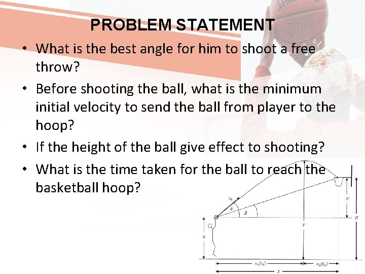 Application of Projectile Motion Determine Throw in Basketball