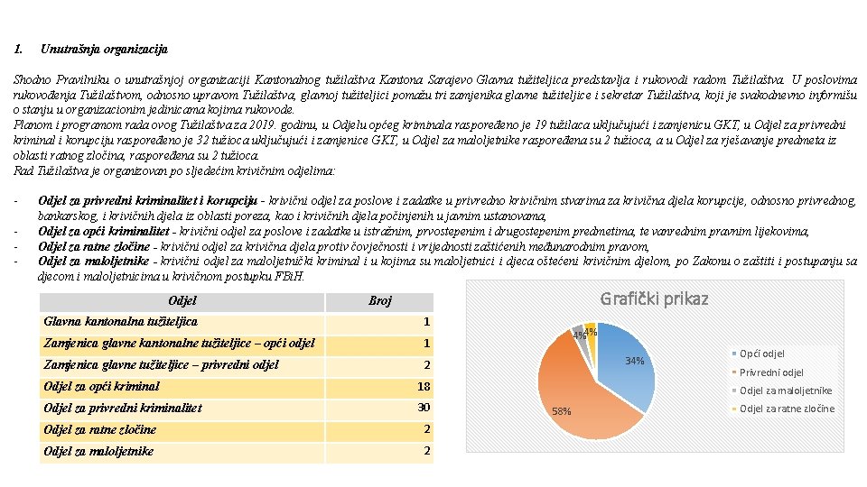 1. Unutrašnja organizacija Shodno Pravilniku o unutrašnjoj organizaciji Kantonalnog tužilaštva Kantona Sarajevo Glavna tužiteljica