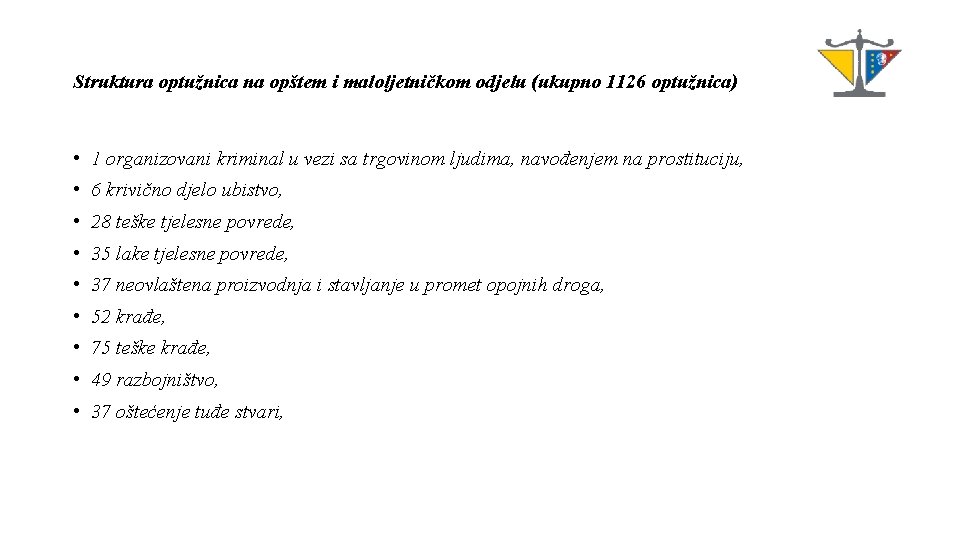 Struktura optužnica na opštem i maloljetničkom odjelu (ukupno 1126 optužnica) • 1 organizovani kriminal