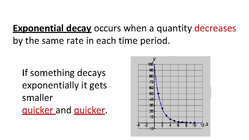 Exponential decay occurs when a quantity decreases by the same rate in each time
