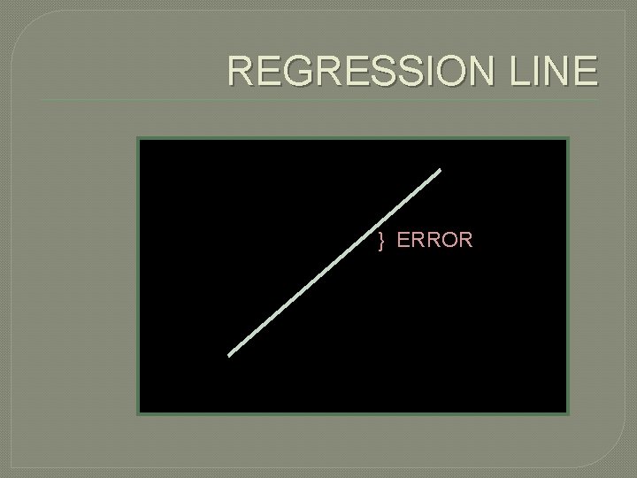 REGRESSION LINE } ERROR 