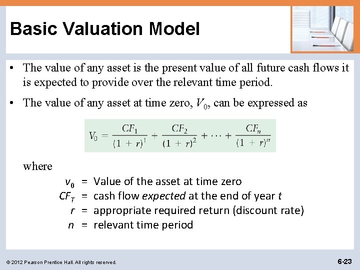 Basic Valuation Model • The value of any asset is the present value of