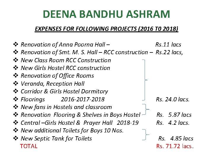 DEENA BANDHU ASHRAM EXPENSES FOR FOLLOWING PROJECTS (2016 T 0 2018) v v v