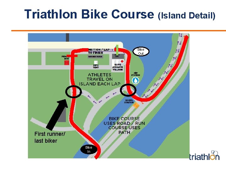 Triathlon Bike Course (Island Detail) Bike Out First runner/ last biker Bike In 