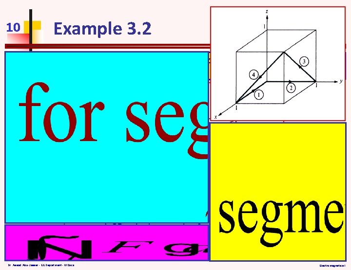 10 Example 3. 2 Given that F=x 2 ax-xzay-y 2 az, calculate the circulation