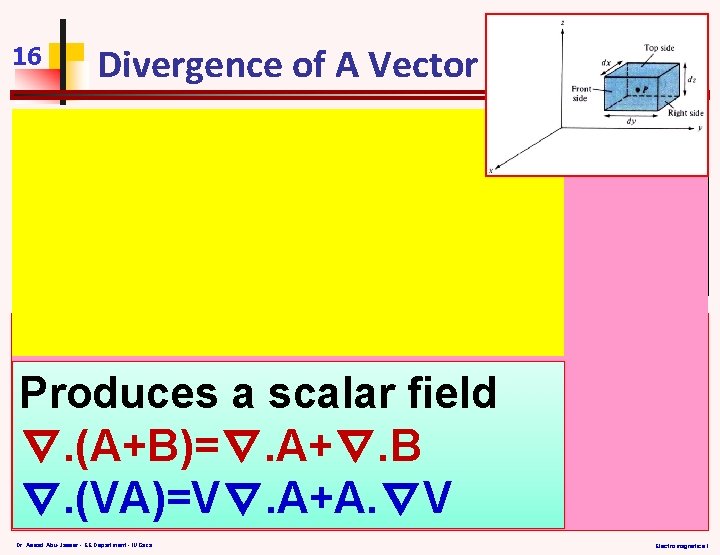 16 Divergence of A Vector Divergence of vector A at a given point P