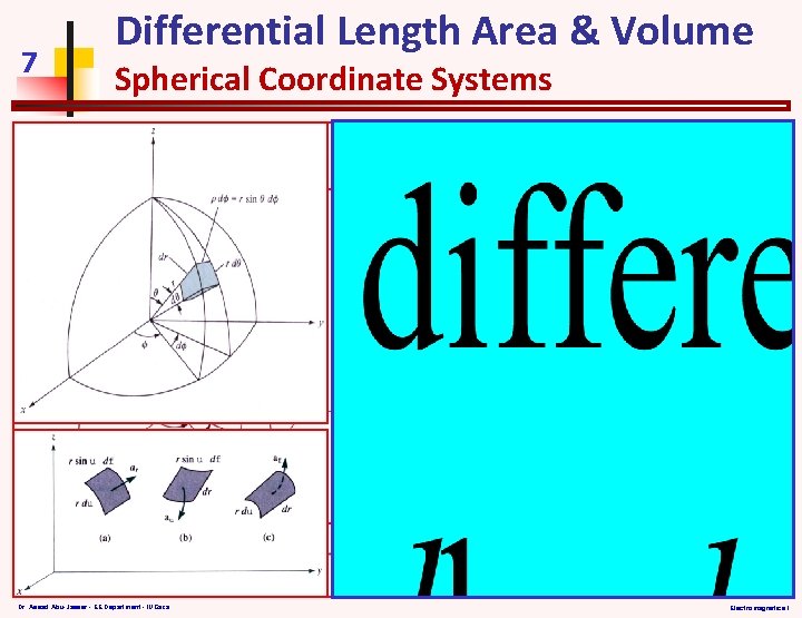 7 Differential Length Area & Volume Spherical Coordinate Systems Dr. Assad Abu-Jasser - EE