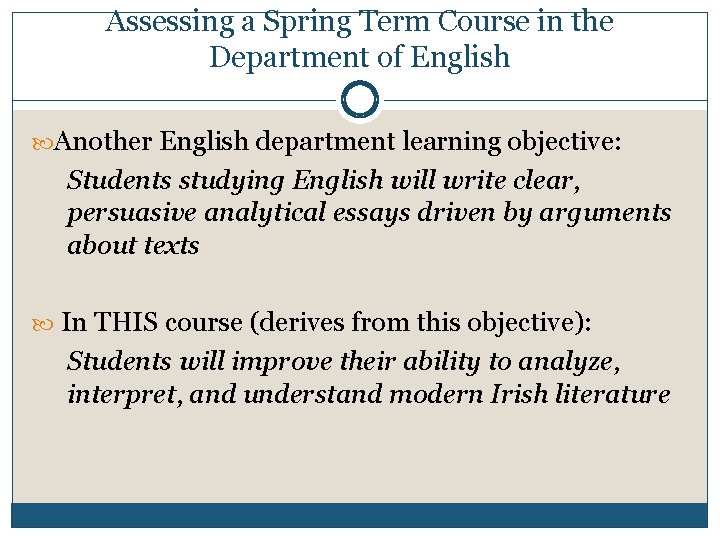 Assessing a Spring Term Course in the Department of English Another English department learning