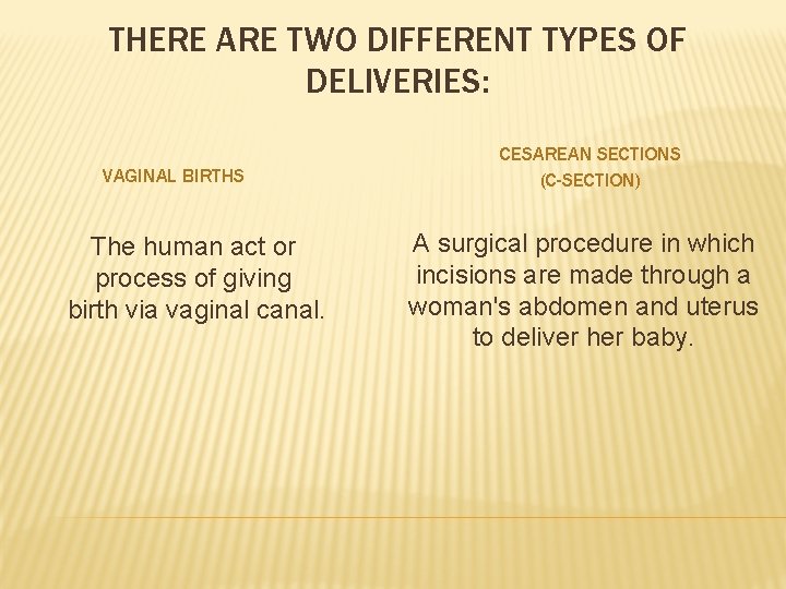THERE ARE TWO DIFFERENT TYPES OF DELIVERIES: VAGINAL BIRTHS The human act or process