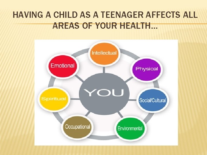 HAVING A CHILD AS A TEENAGER AFFECTS ALL AREAS OF YOUR HEALTH… 