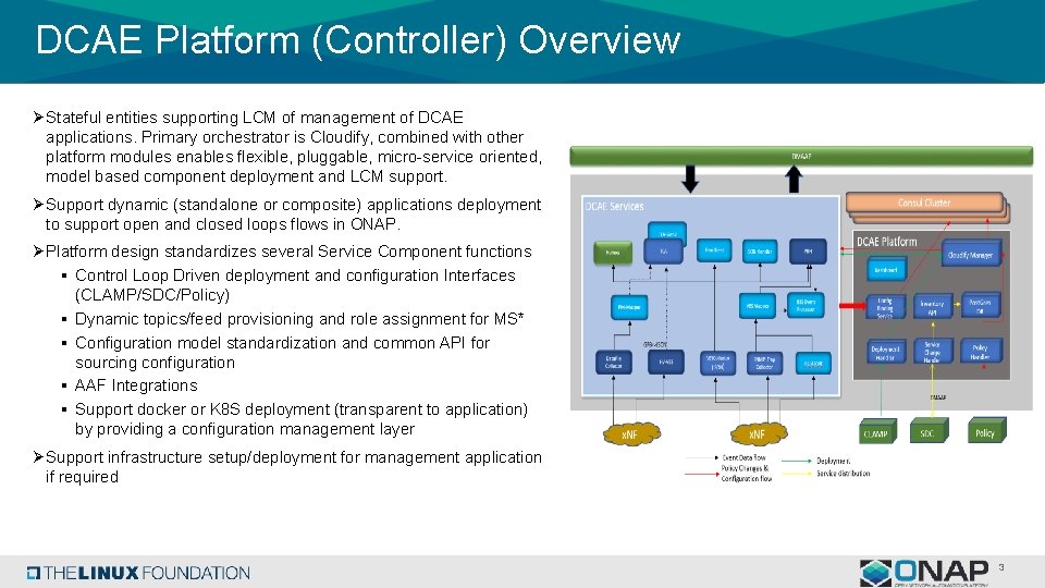 DCAE Platform (Controller) Overview Ø Stateful entities supporting LCM of management of DCAE applications.