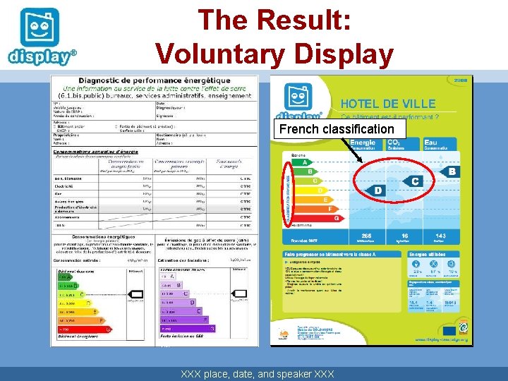 The Result: Voluntary Display French classification XXX place, date, and speaker XXX 