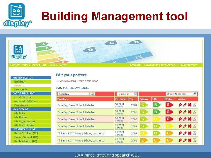 Building Management tool XXX place, date, and speaker XXX 