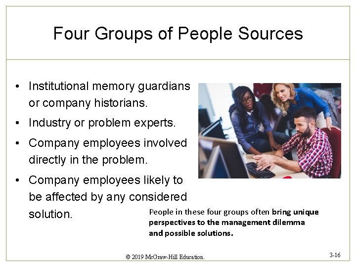 Four Groups of People Sources • Institutional memory guardians or company historians. • Industry