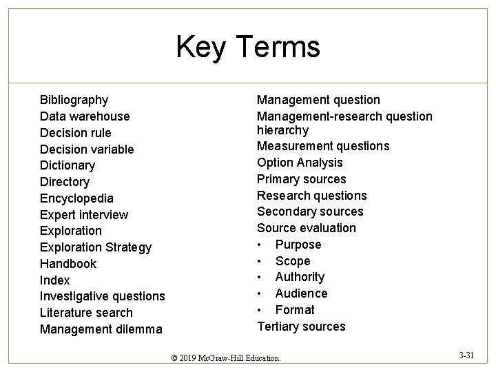 Key Terms Bibliography Data warehouse Decision rule Decision variable Dictionary Directory Encyclopedia Expert interview